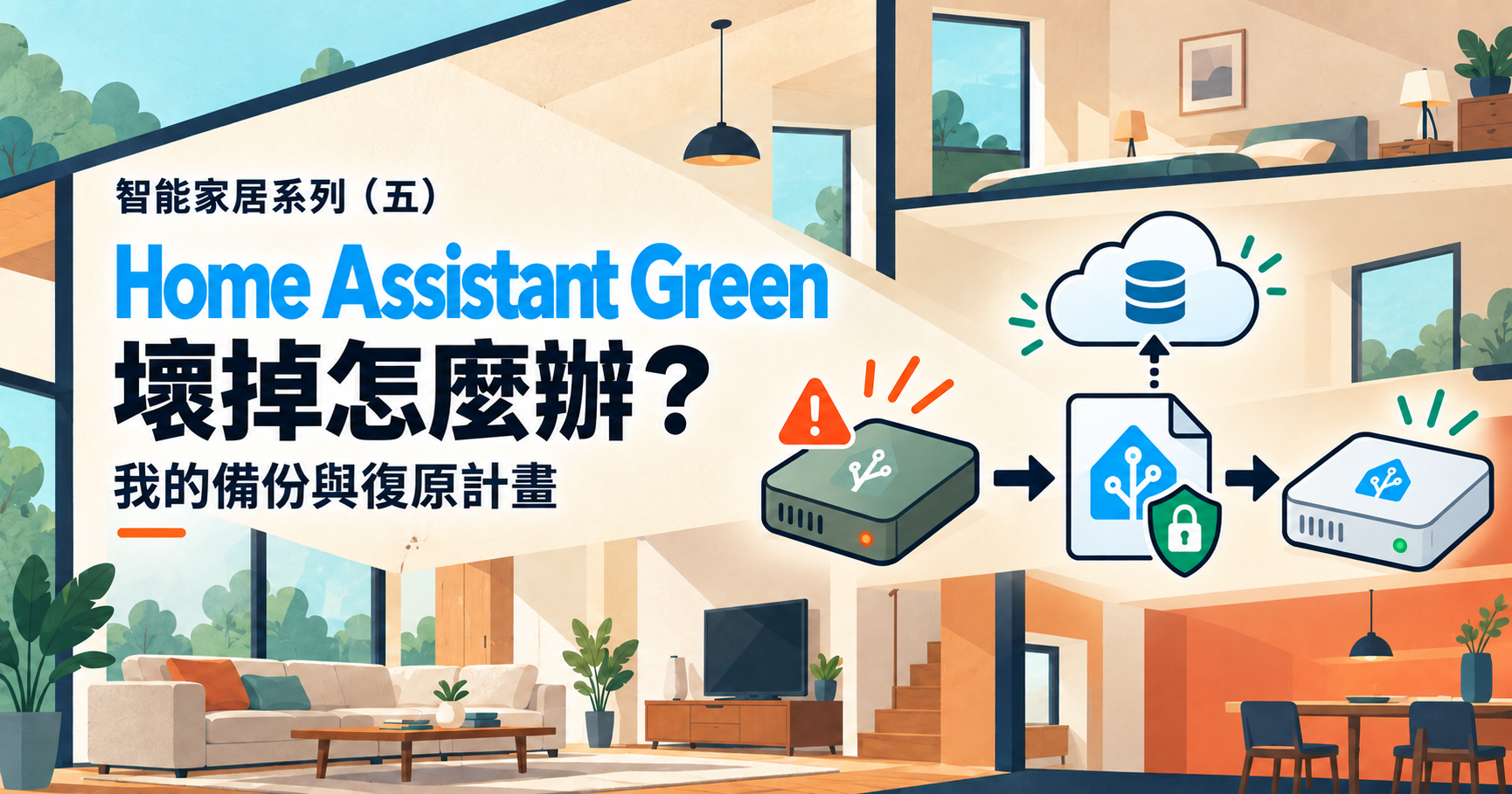 智能家居系列（六）：Home Assistant Green 故障後，從外部備份復原到替代主機的流程