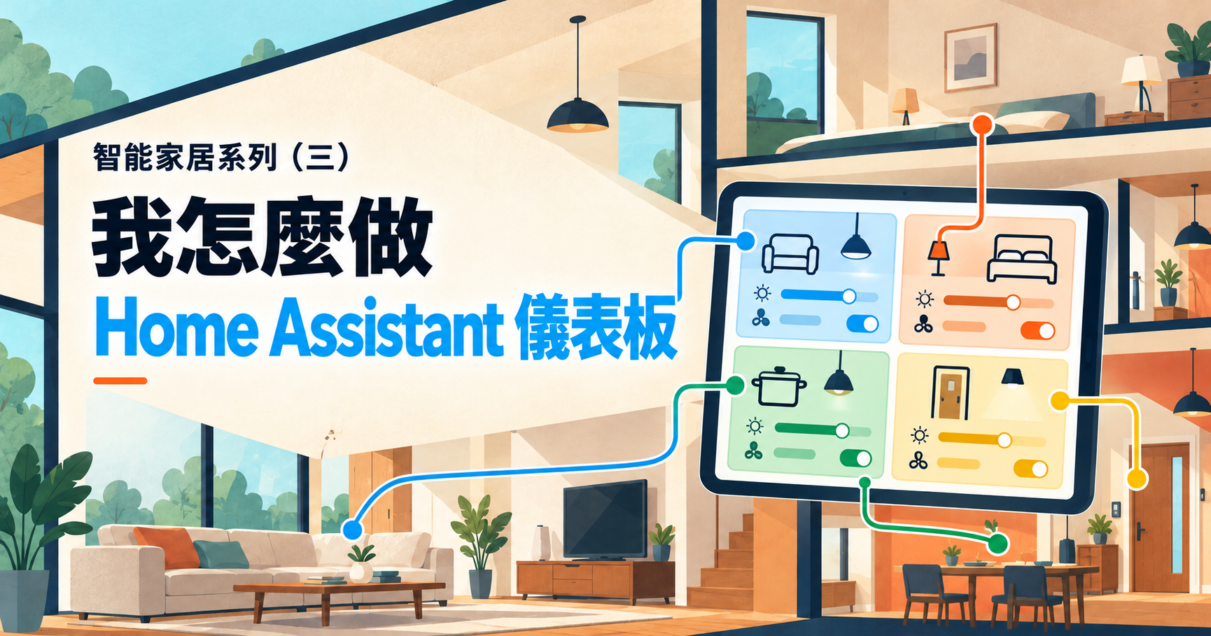 以不同房間為入口的智能家居儀表板概念圖