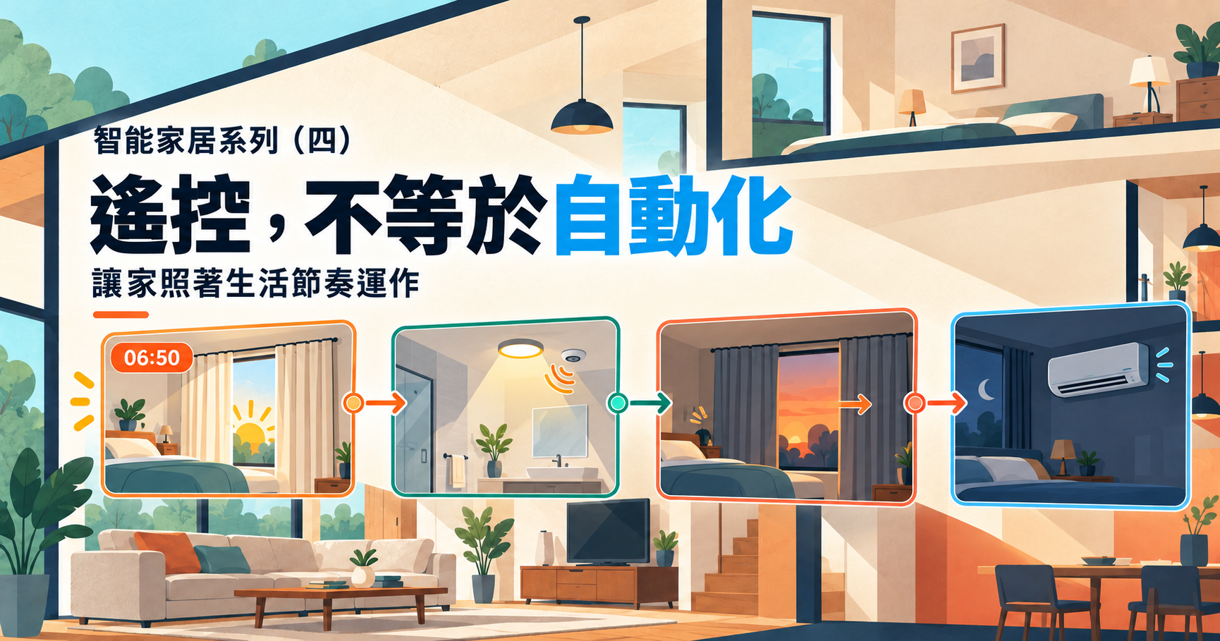 智能家居系列（四）：遙控不等於自動化，讓家跟著生活節奏運作