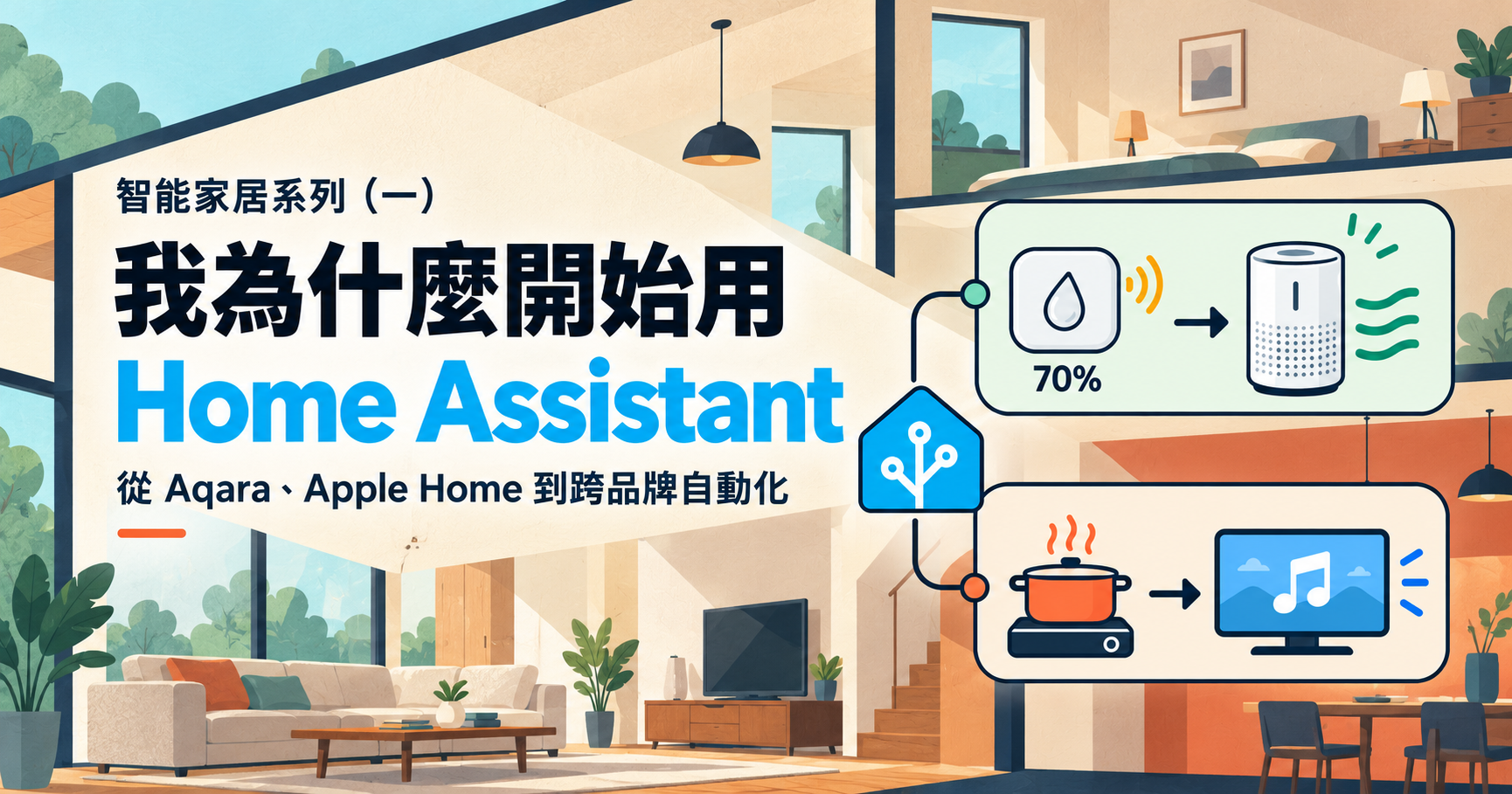 智能家居系列（一）：從 Aqara、Apple Home 到 Home Assistant 跨品牌自動化